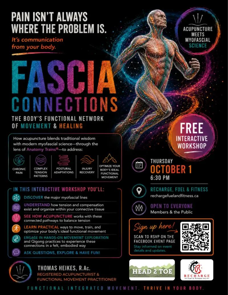 Fascia Connections