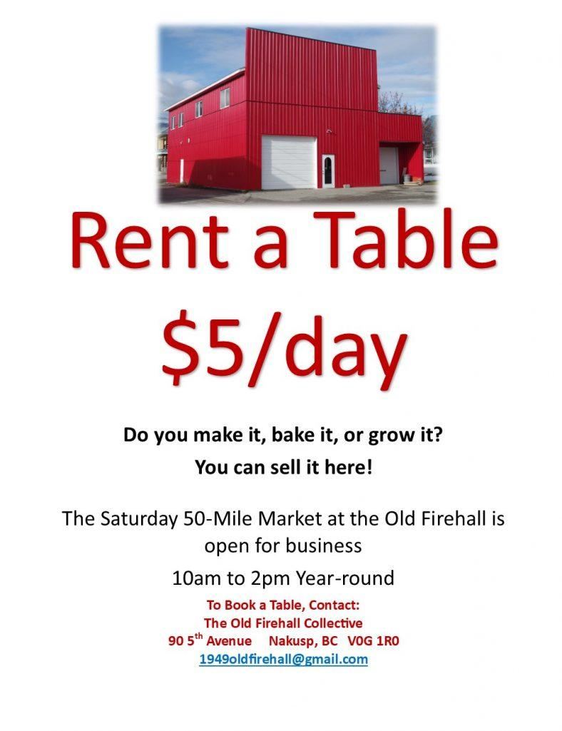 50-Mile Market at the Old Firehall